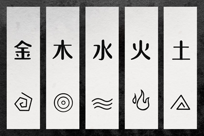 男女算姻缘免费 合婚八字测算 姻缘模板 五行配对 夫妻合八字