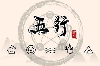 开业看日子,择吉日开业,测算开业吉日,近十天开业吉日,黄道吉日查询